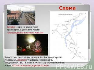 Батайск – один из крупнейших транспортных узлов юга России,«железнодорожные воро