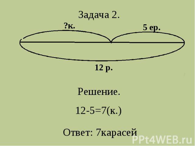 Задача 2. 12-5=7(к.) Ответ: 7карасей.