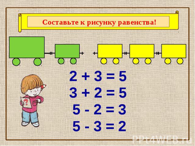 Составьте к рисунку равенства! 2 + 3 = 5 3 + 2 = 5 5 - 2 = 3 5 - 3 = 2