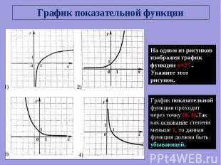 График показательной функцииНа одном из рисунков изображен график функции y=2-x