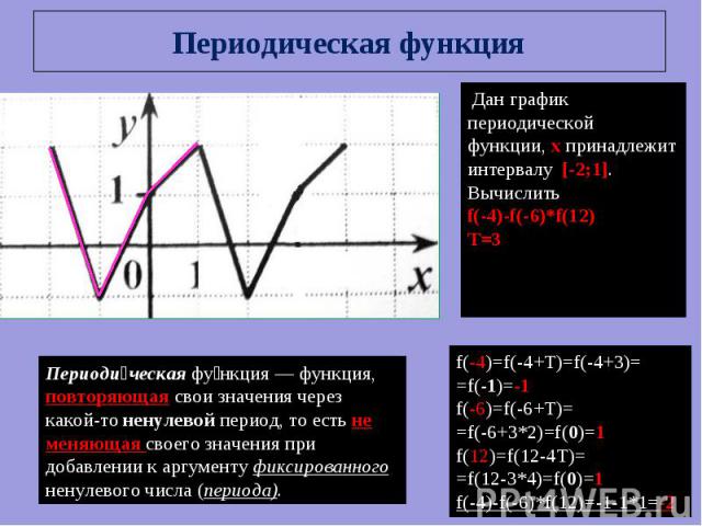 Периодическая функция Дан график периодической функции, x принадлежит интервалу [-2;1]. Вычислитьf(-4)-f(-6)*f(12)T=3 Периодическая функция ― функция, повторяющая свои значения через какой-то ненулевой период, то есть не меняющая своего значения при…