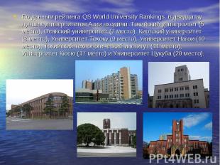 По данным рейтинга QS World University Rankings, в двадцатку лучших университето
