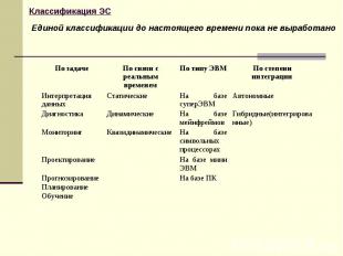 Классификация ЭС Единой классификации до настоящего времени пока не выработано