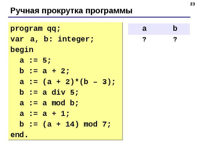 program qq;var a, b: integer;begin a := 5; b := a + 2; a := (a + 2)*(b – 3); b := a div 5; a := a mod b; a := a + 1; b := (a + 14) mod 7;end.