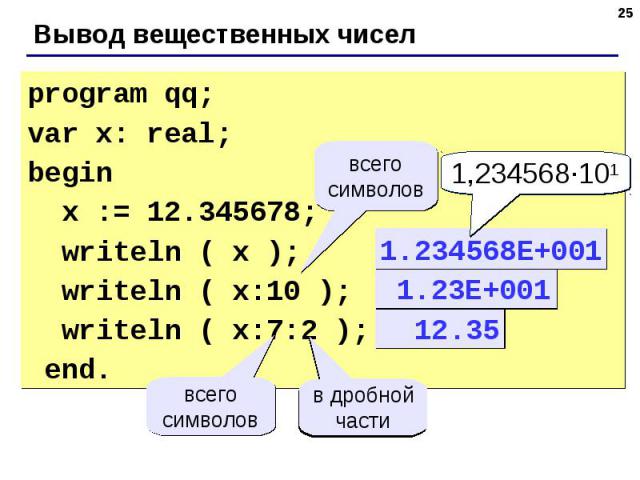 program qq;var x: real;begin x := 12.345678; writeln ( x ); writeln ( x:10 ); writeln ( x:7:2 ); end. всего символов 1,234568∙101 1.234568E+001 1.23E+001 12.35 всего символов в дробной части