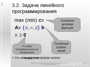 3.2. Задача линейного программирования Линейная целевая функция Линейные ограни-