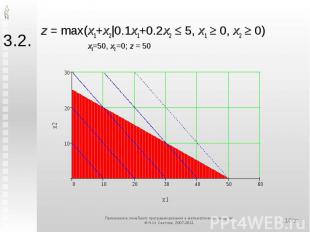 z = max(x1+x2|0.1x1+0.2x2 5, x1 0, x2 0) x1=50, x2 =0; z = 50