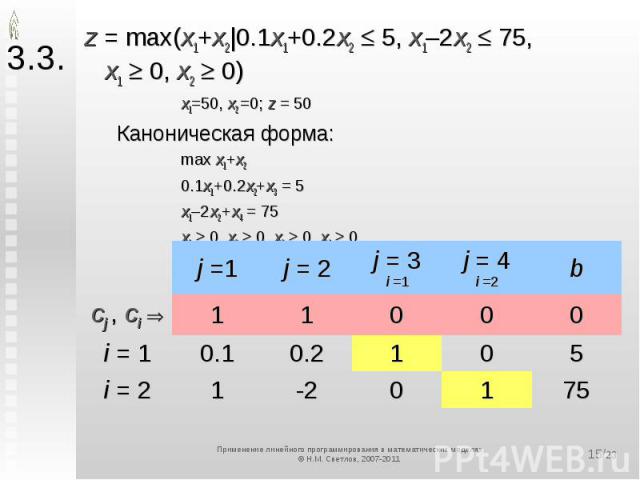 z = max(x1+x2|0.1x1+0.2x2 5, x1–2x2 75, x1 0, x2 0) x1=50, x2 =0; z = 50Каноническая форма:max x1+x20.1x1+0.2x2+x3 = 5x1–2x2 +x4 = 75x1 0, x2 0, x3 0, x4 0