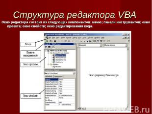 Структура редактора VBA Окно редактора состоит из следующих компонентов: меню; п