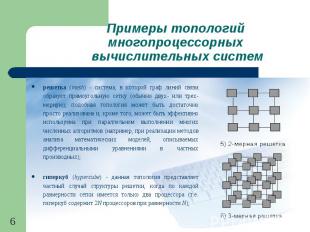 Примеры топологий многопроцессорных вычислительных систем решетка (mesh) - систе