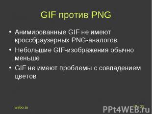 GIF против PNG Анимированные GIF не имеют кроссбраузерных PNG-аналоговНебольшие