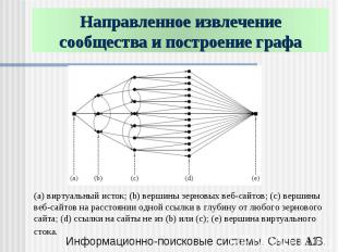 Направленное извлечение сообщества и построение графа (a) виртуальный исток; (b)