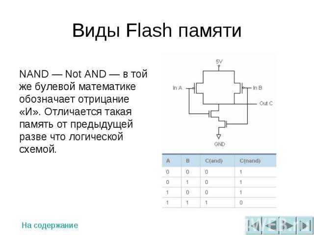Виды Flash памяти NAND — Not AND — в той же булевой математике обозначает отрицание «И». Отличается такая память от предыдущей разве что логической схемой.