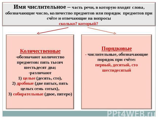 Имя числительное – часть речи, в которую входят слова, обозначающие число, количество предметов или порядок предметов при счёте и отвечающие на вопросысколько? который? Количественныеобозначают количество предметов: пять тысяч шестьдесят два;различа…