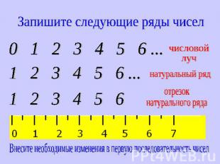 Запишите следующие ряды чисел числовой луч натуральный ряд отрезок натурального