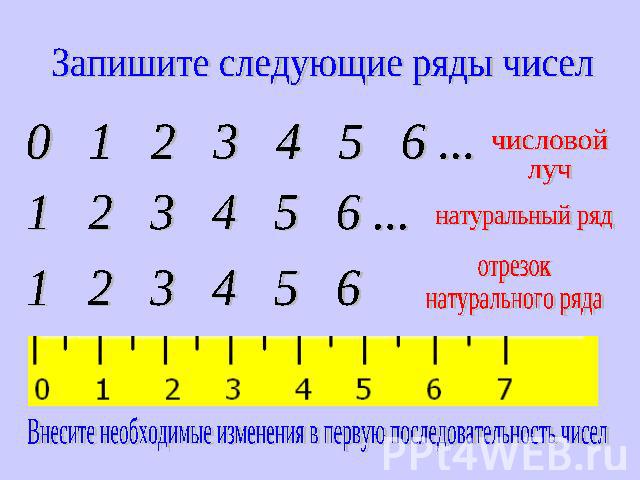 Запишите следующие ряды чисел числовой луч натуральный ряд отрезок натурального ряда Внесите необходимые изменения в первую последовательность чисел