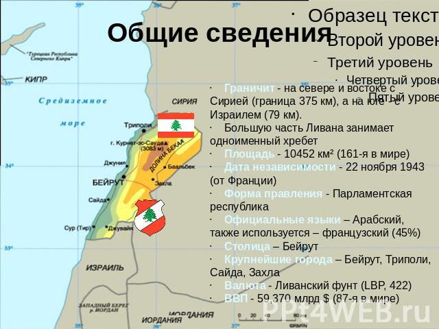 Общие сведения Граничит - на севере и востоке с Сирией (граница 375 км), а на юге - с Израилем (79 км). Большую часть Ливана занимает одноименный хребет Площадь - 10452 км² (161-я в мире) Дата независимости - 22 ноября 1943 (от Франции) Форма правле…