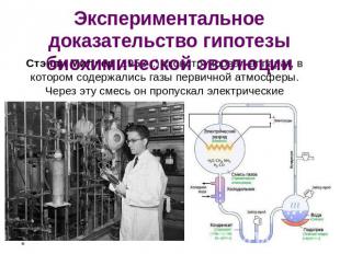 Экспериментальное доказательство гипотезы биохимической эволюции Стэнли Миллер (