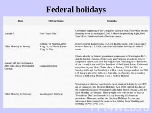 Federal holidays Celebrates beginning of the Gregorian calendar year. Festivitie