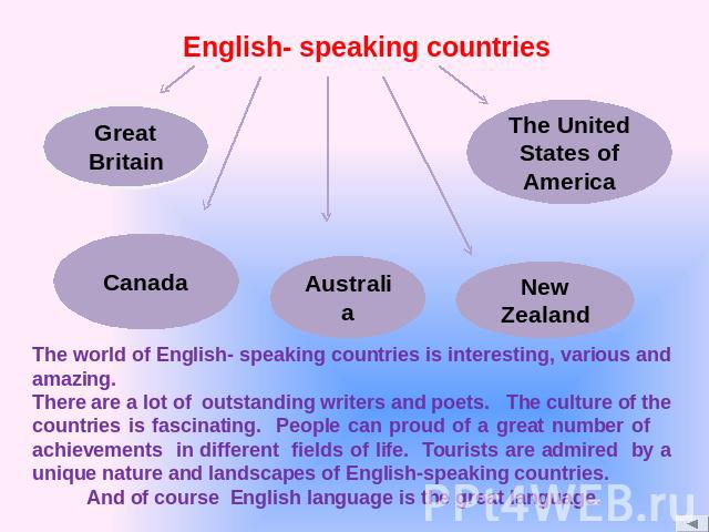 English- speaking countries The world of English- speaking countries is interesting, various and amazing. There are a lot of outstanding writers and poets. The culture of the countries is fascinating. People can proud of a great number of achievemen…