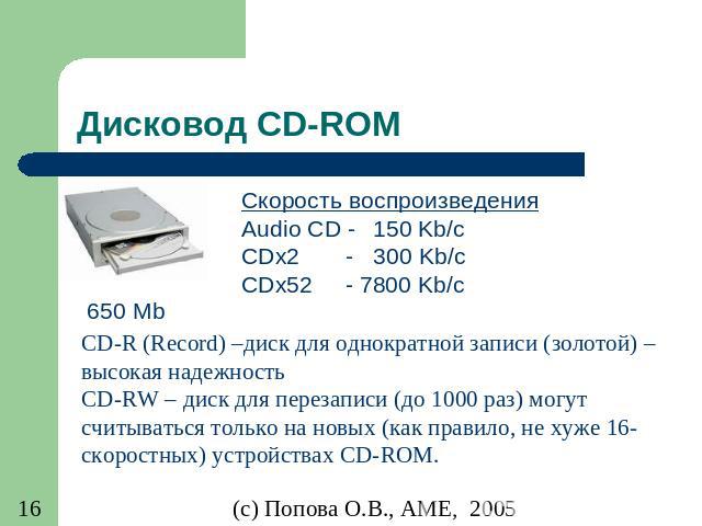 Дисковод CD-ROM 650 Mb