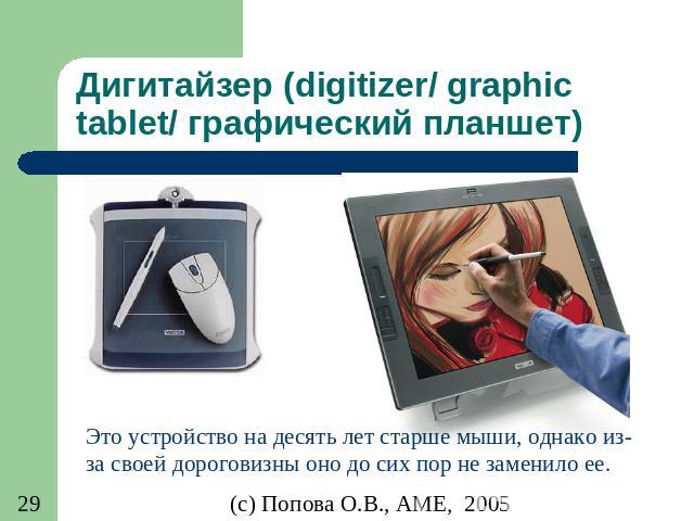 Дигитайзер (digitizer/ graphic tablet/ графический планшет)