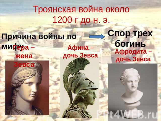 Троянская война около 1200 г до н. э. Причина войны по мифу Спор трех богинь Гера – жена Зевса Афина – дочь Зевса Афродита – дочь Зевса