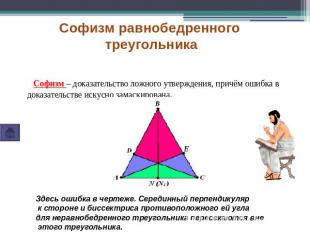Софизм равнобедренного треугольника Софизм – доказательство ложного утверждения,