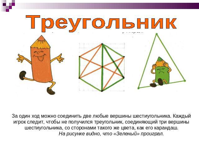 Треугольник За один ход можно соединить две любые вершины шестиугольника. Каждый игрок следит, чтобы не получился треугольник, соединяющий три вершины шестиугольника, со сторонами такого же цвета, как его карандаш. На рисунке видно, что «Зеленый» пр…