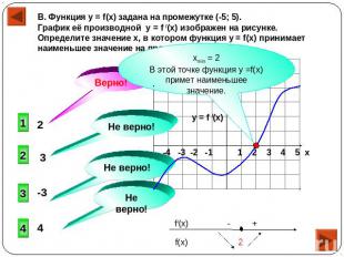 В. Функция y = f(x) задана на промежутке (-5; 5). График её производной y = f /(