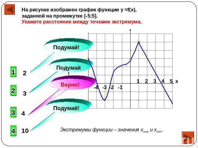 На рисунке изображен график функции у =f(x), заданной на промежутке [-5;5]. Укажите расстояние между точками экстремума. Экстремумы функции – значения xmax и xmin..
