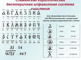 Славянская кириллическая десятеричная алфавитная система счисления Для обозначен