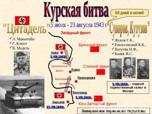 Курская битва 5 июля - 23 августа 1943 г 50 дней и ночей "Цитадель" Э. Манштейн