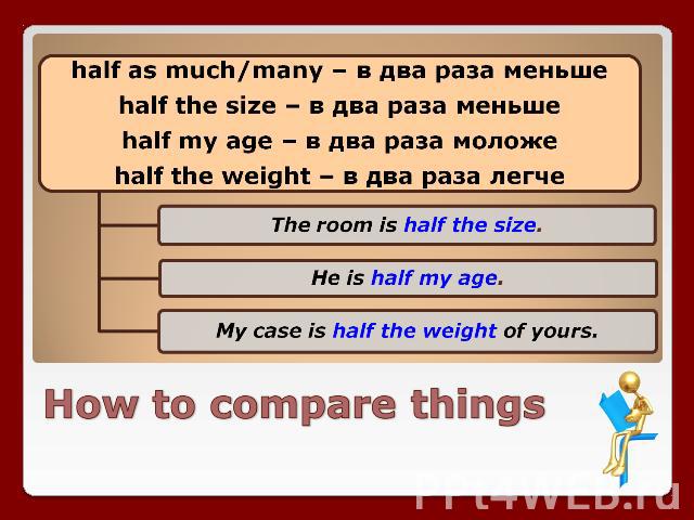 half as much/many – в два раза меньше half the size – в два раза меньше half my age – в два раза моложе half the weight – в два раза легче