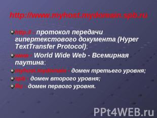http://www.myhost.mydomain.spb.ru http:// - протокол передачи гипертекстового до