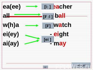 ea(ee) - teacher ea(ee) - teacher all - ball w(h)a - watch ei(ey) - eight ai(ay)
