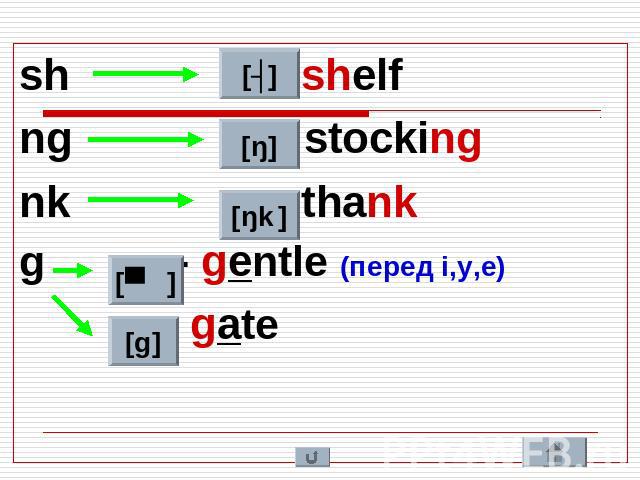 sh - shelf sh - shelf ng - stocking nk - thank g - gentle (перед i,y,e) - gate