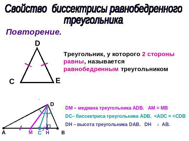 Свойство биссектрисы равнобедренного треугольника Треугольник, у которого 2 стороны равны, называется равнобедренным треугольником DM – медиана треугольника АDВ. AM = MB DC– биссектриса треугольника АDВ.