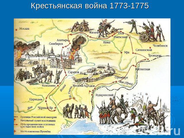 Крестьянская война 1773-1775