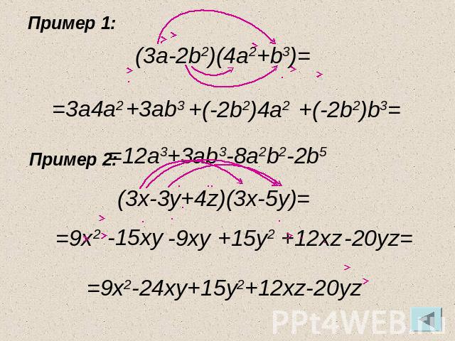 Пример 1: (3a-2b2)(4a2+b3)= =3a4a2 +3ab3 +(-2b2)4a2 +(-2b2)b3= Пример 2: =12a3+3ab3-8a2b2-2b5 (3x-3y+4z)(3x-5y)= =9x2 -15xy -9xy +15y2 +12xz -20yz= =9x2-24xy+15y2+12xz-20yz