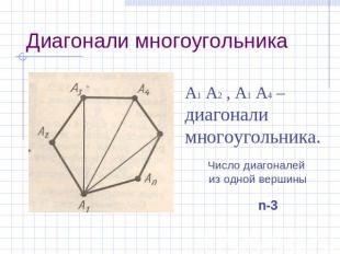 Диагонали многоугольника А1 А2 , А1 А4 – диагонали многоугольника. Число диагона