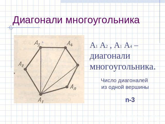 Диагонали многоугольника А1 А2 , А1 А4 – диагонали многоугольника. Число диагоналей из одной вершины n-3