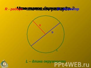 R - радиус L – длина окружности
