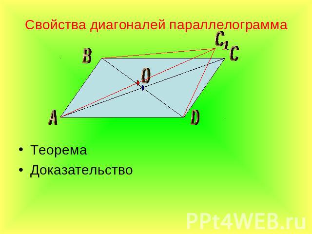 Свойства диагоналей параллелограмма Теорема Доказательство