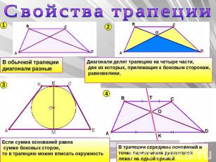 Cвойства трапеции В обычной трапеции диагонали разные Диагонали делят трапецию н