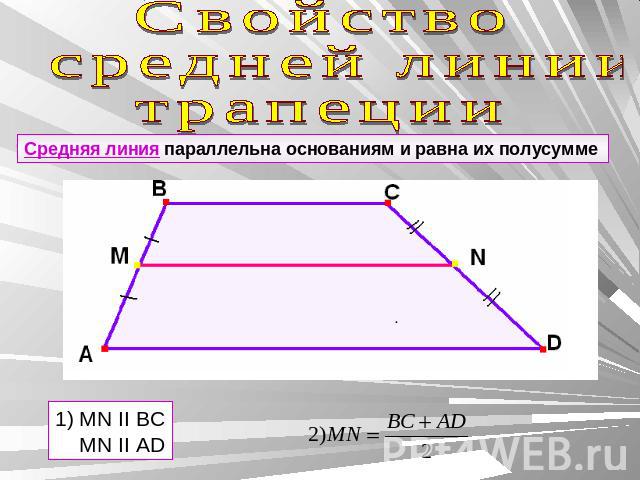 Cвойство средней линии трапеции Средняя линия параллельна основаниям и равна их полусумме 1) MN II BC MN II AD