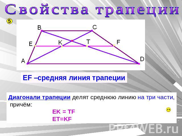 Cвойства трапеции EF –средняя линия трапеции Диагонали трапеции делят среднюю линию на три части, причём: EK = TF ET=KF