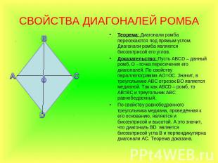 СВОЙСТВА ДИАГОНАЛЕЙ РОМБА Теорема: Диагонали ромба пересекаются под прямым углом