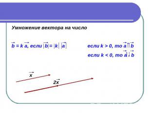 Умножение вектора на число b = k a, если b = k a если k > 0, то a b если k < 0,