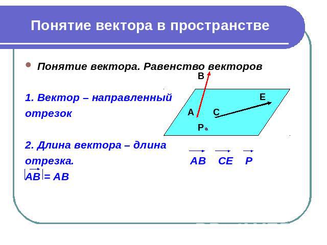 Понятие вектора в пространстве Понятие вектора. Равенство векторов 1. Вектор – направленный отрезок 2. Длина вектора – длина отрезка. АВ СЕ Р АВ = АВ